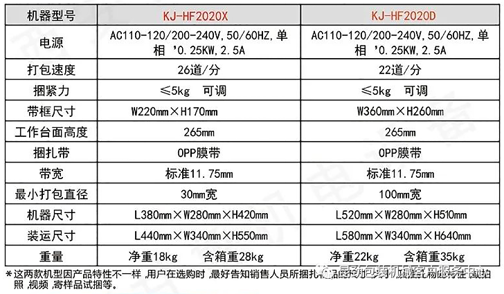 昆勁鴻福產品資料.png